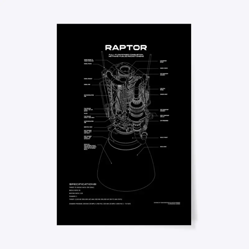  Raptor Engine Poster
